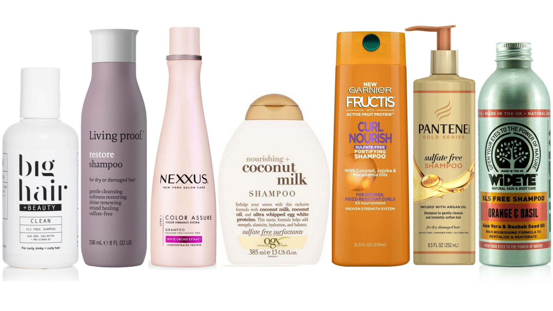 The low down on SLS The Eco Well